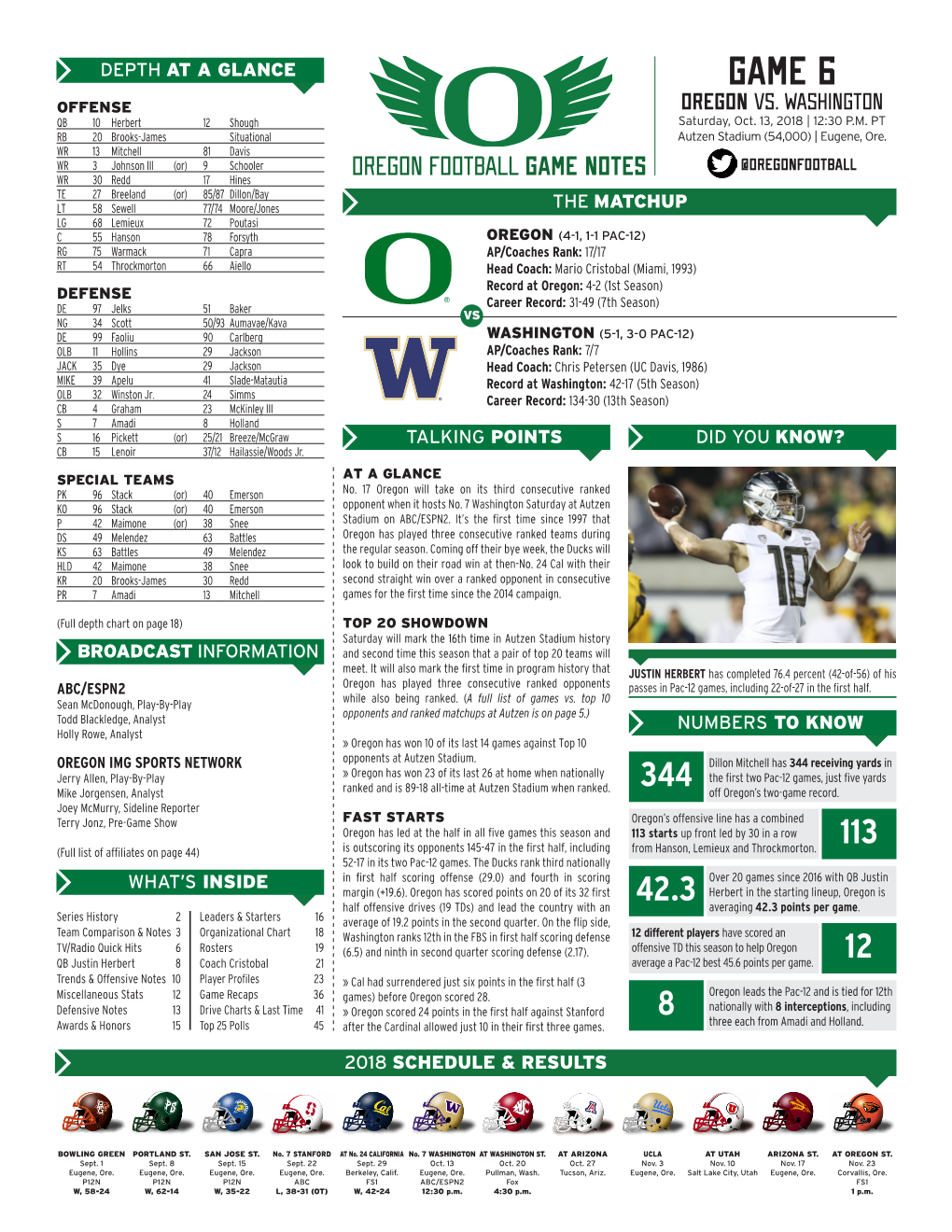 Game 6 Offense Oregon Vs