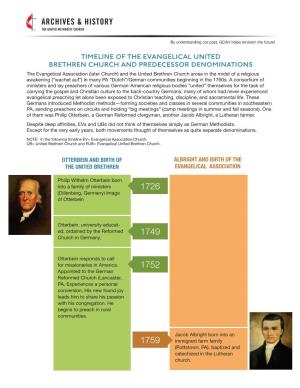 Timeline of the Evangelical United Brethren Church and Predecessor