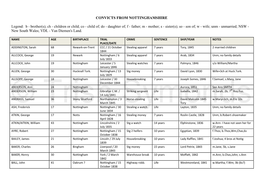 Convicts with a Connection to Nottingham