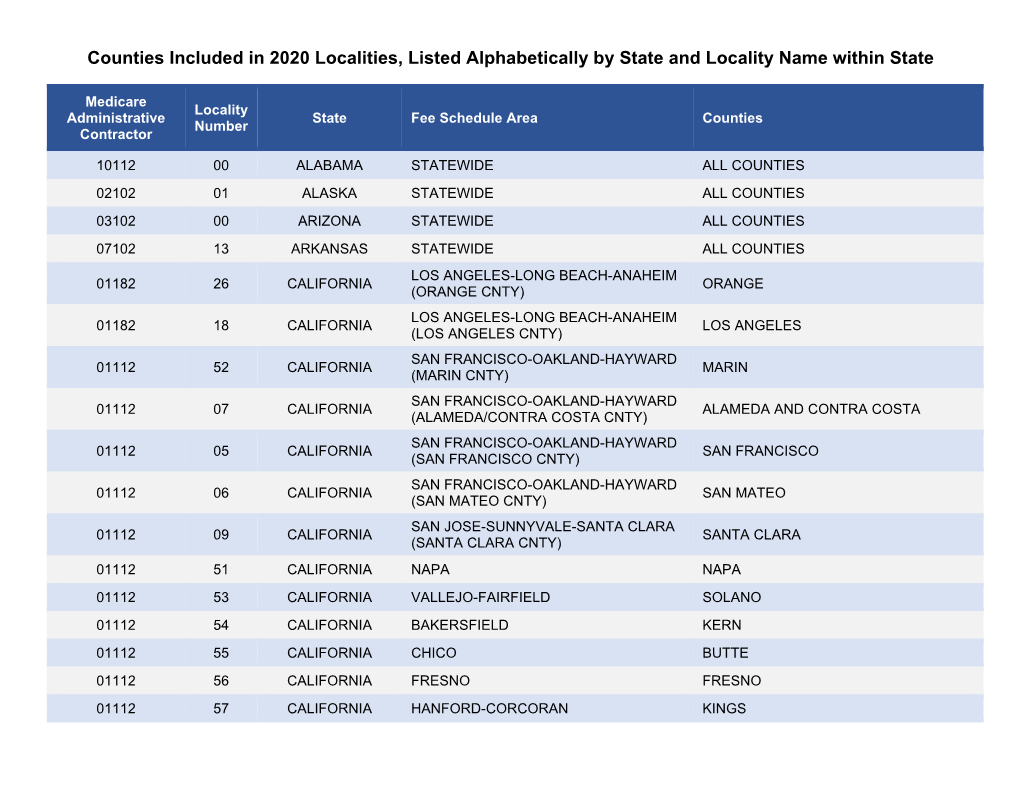 Locality Key (PDF)