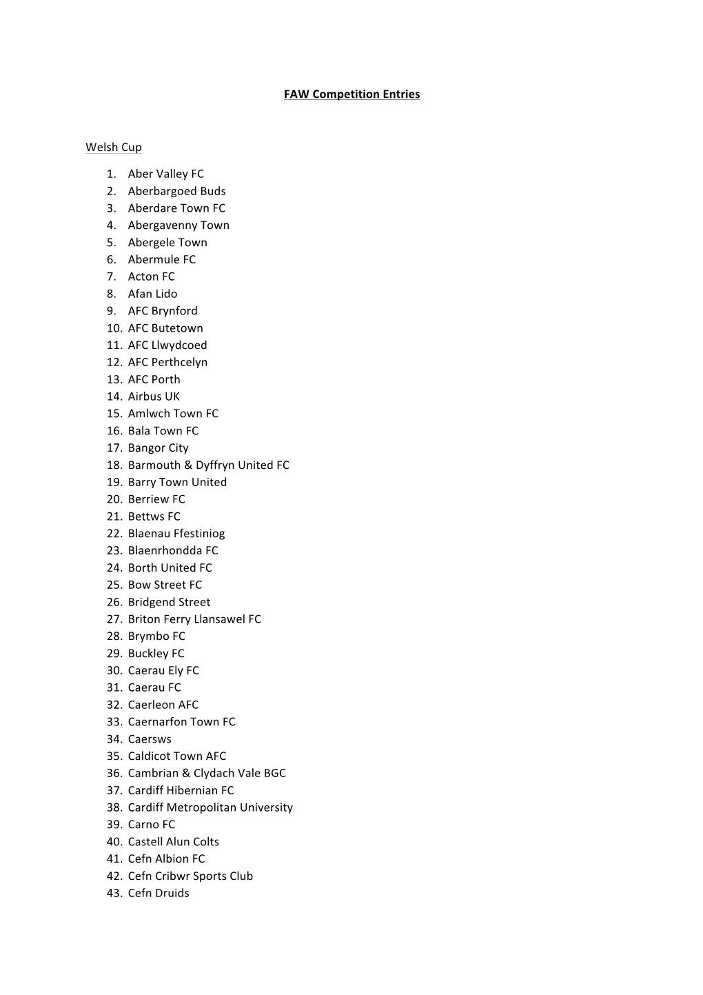 FAW Competition Entries Welsh Cup 1. Aber Valley FC 2. Aberbargoed Buds 3. Aberdare Town FC 4. Abergavenny Town 5. A