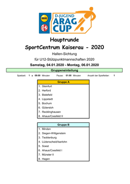 Endstand Hauptrunde ARAG Cup 2020
