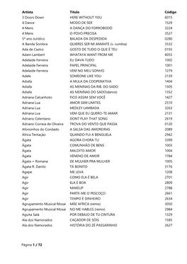 Artista Título Código 3 Doors Down HERE WITHOUT YOU 6015 4 Dance MODO DE SER 1529 4 Mens a DANÇA DO FORROBODÓ 3224 4 Mens O
