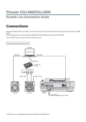 Connections Pioneer CDJ-900/CDJ-2000