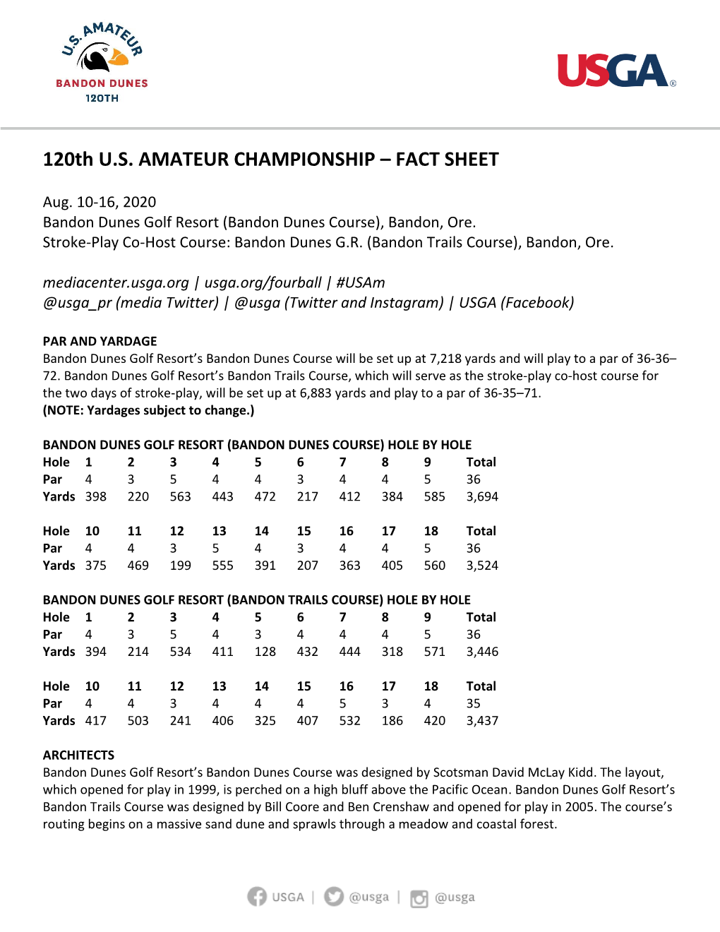 120Th U.S. AMATEUR CHAMPIONSHIP – FACT SHEET