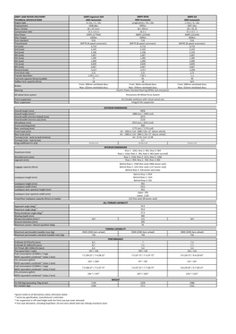 20My Land Rover Discovery Technical Specifications