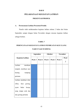 Pelaksanaan Kegiatan Latihan