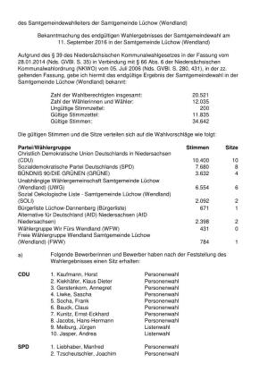 Des Samtgemeindewahlleiters Der Samtgemeinde Lüchow (Wendland)
