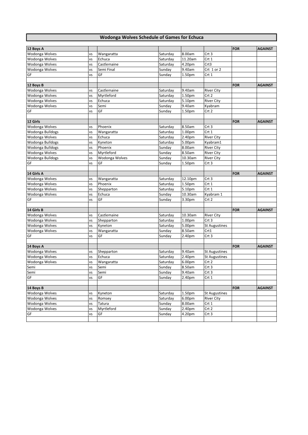 Wodonga Wolves Schedule of Games for Echuca