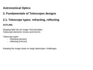 Astronomical Optics 2. Fundamentals of Telescopes Designs 2.1