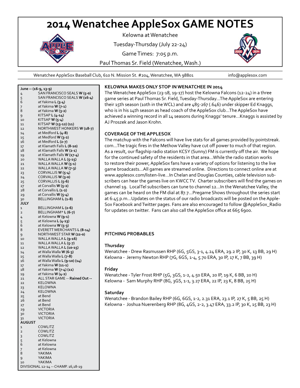 Wenatchee Vs. Kelowna Game Notes