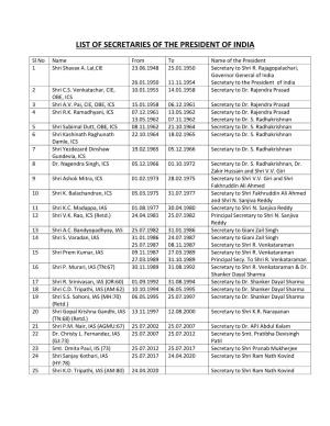 List of Secretaries of the President of India