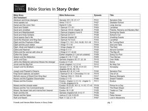 Bible Stories in Story Order