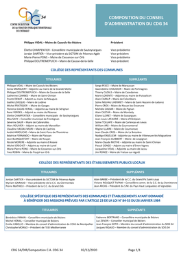 Composition Du Conseil D'administration Et Du Bureau Du