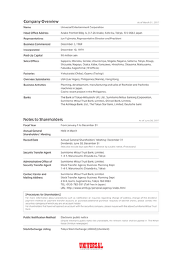 Company Overview Notes to Shareholders