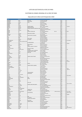 Liste Des Electeurs De La Crcc De Paris Elections Du