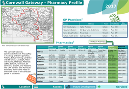 Cornwall Gateway Community Network Area Pharmacy Profile