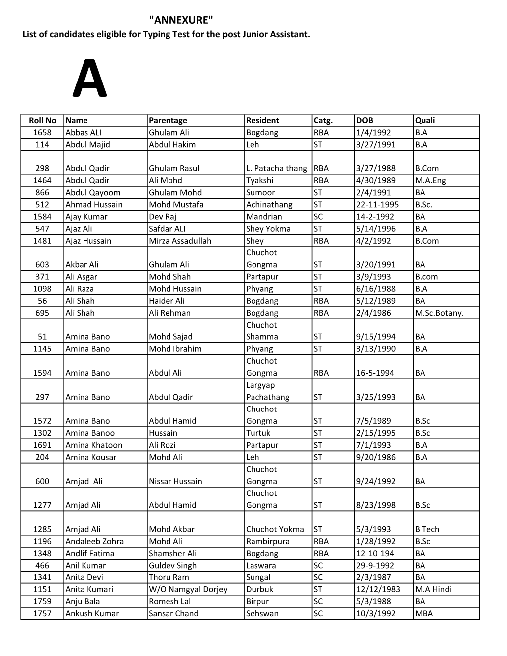 Junior Assistant November 2018.Xlsx