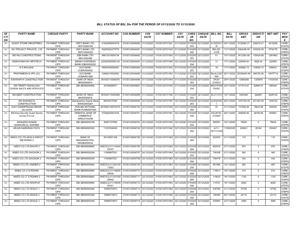 BSL Div Dec-2020