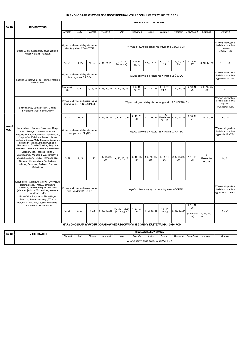 Harmonogram Wywozu Odpadów Komunalnych Z Gminy Krzyż Wlkp. 2016 Rok