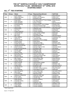 The 24Th Norfolk Schools' Golf Championship Eaton