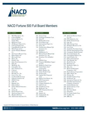 NACD Fortune 500 Full Board Members