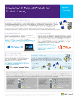Introduction to Microsoft Products and Product Licensing Licensing
