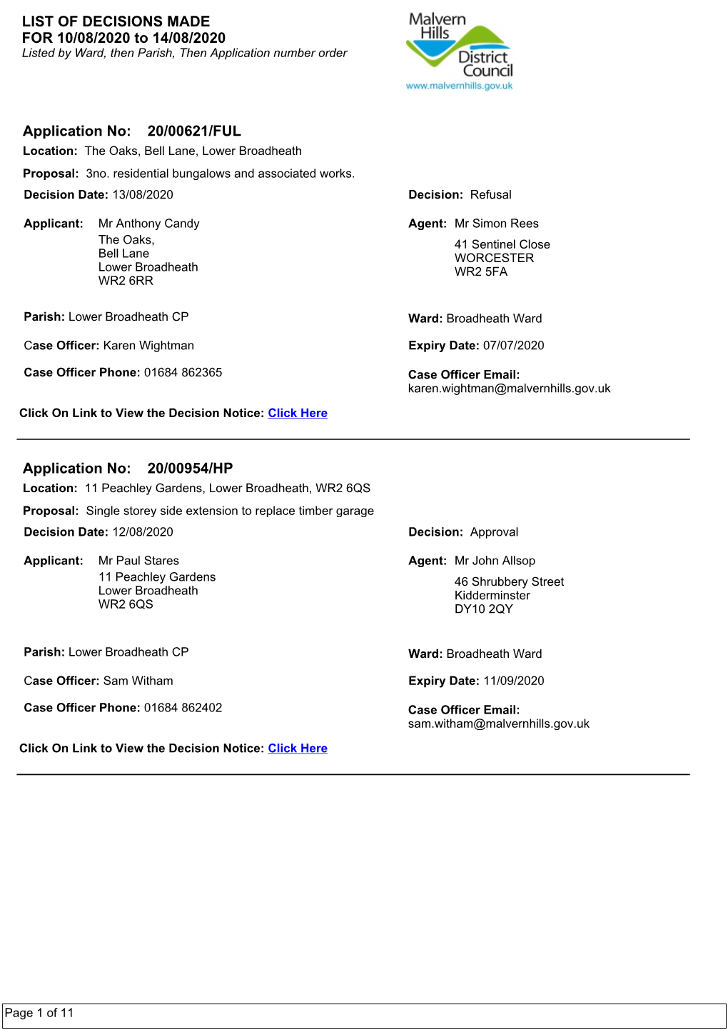 8.9 MHDC Sheduled Weekly List of Decisions Made