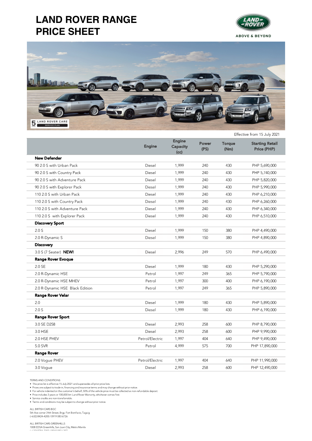 Land Rover Range Price Sheet