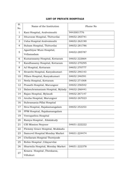 LIST of PRIVATE HOSPITALS Name of the Institution Phone No 1 Kani