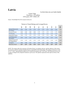 Latvia by Kārlis Bukovskis and Andris Sprūds Capital: Riga Population: 2.03 Million GNI/Capita, PPP: US$23,150