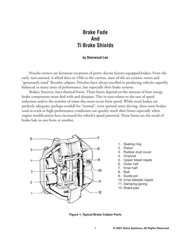 Brake Fade and Ti Brake Shields