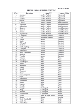 ANNEXURE-II LIST of 251 POPSK in the COUNTRY S.No. Locations