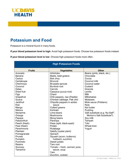 Potassium and Food