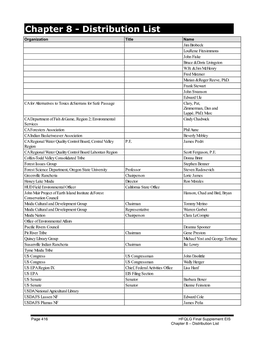 Chapter 8 - Distribution List Organization Title Name Jim Brobeck Lourene Fitzsimmons John Fiske Bruce & Doris Livingston W.B