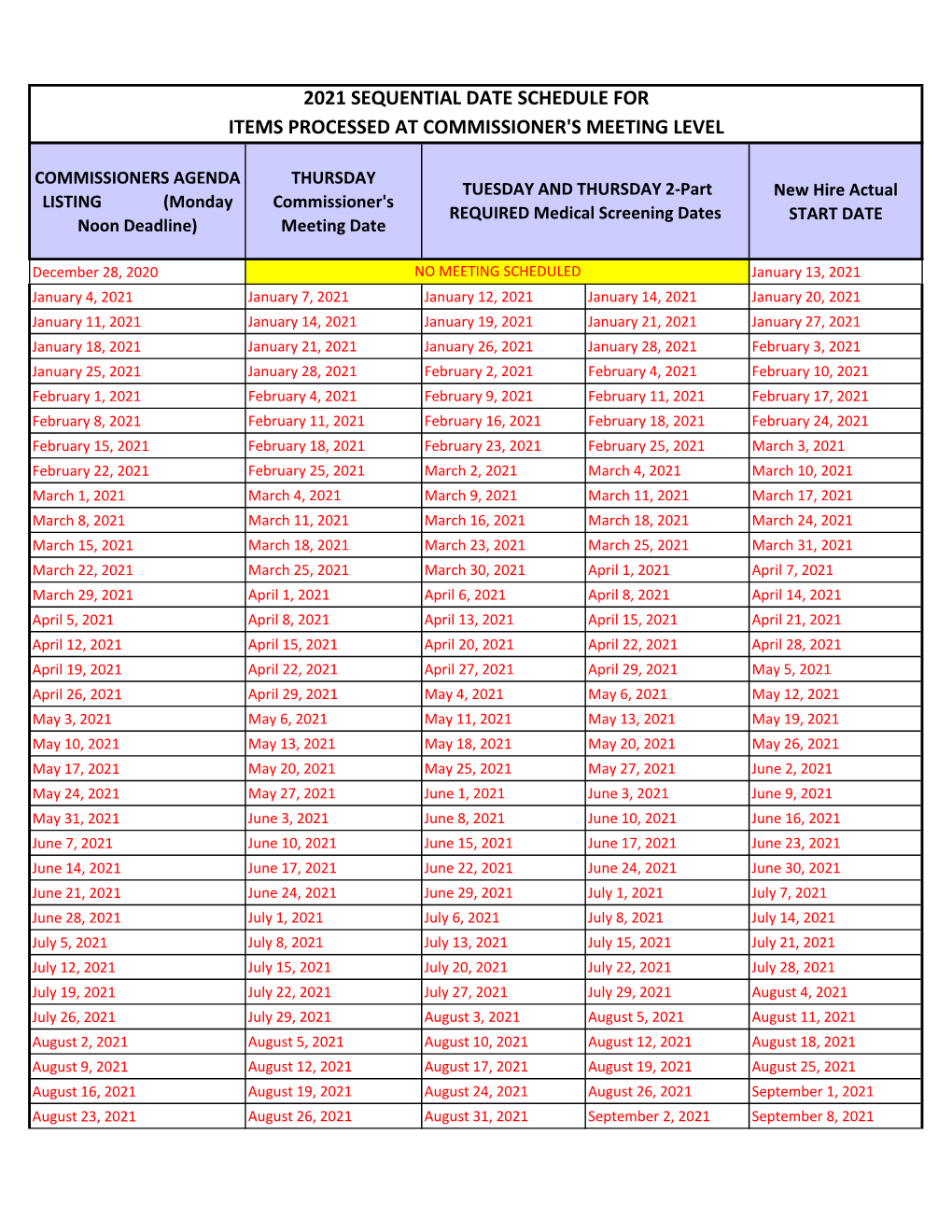 2021 Sequential Date List