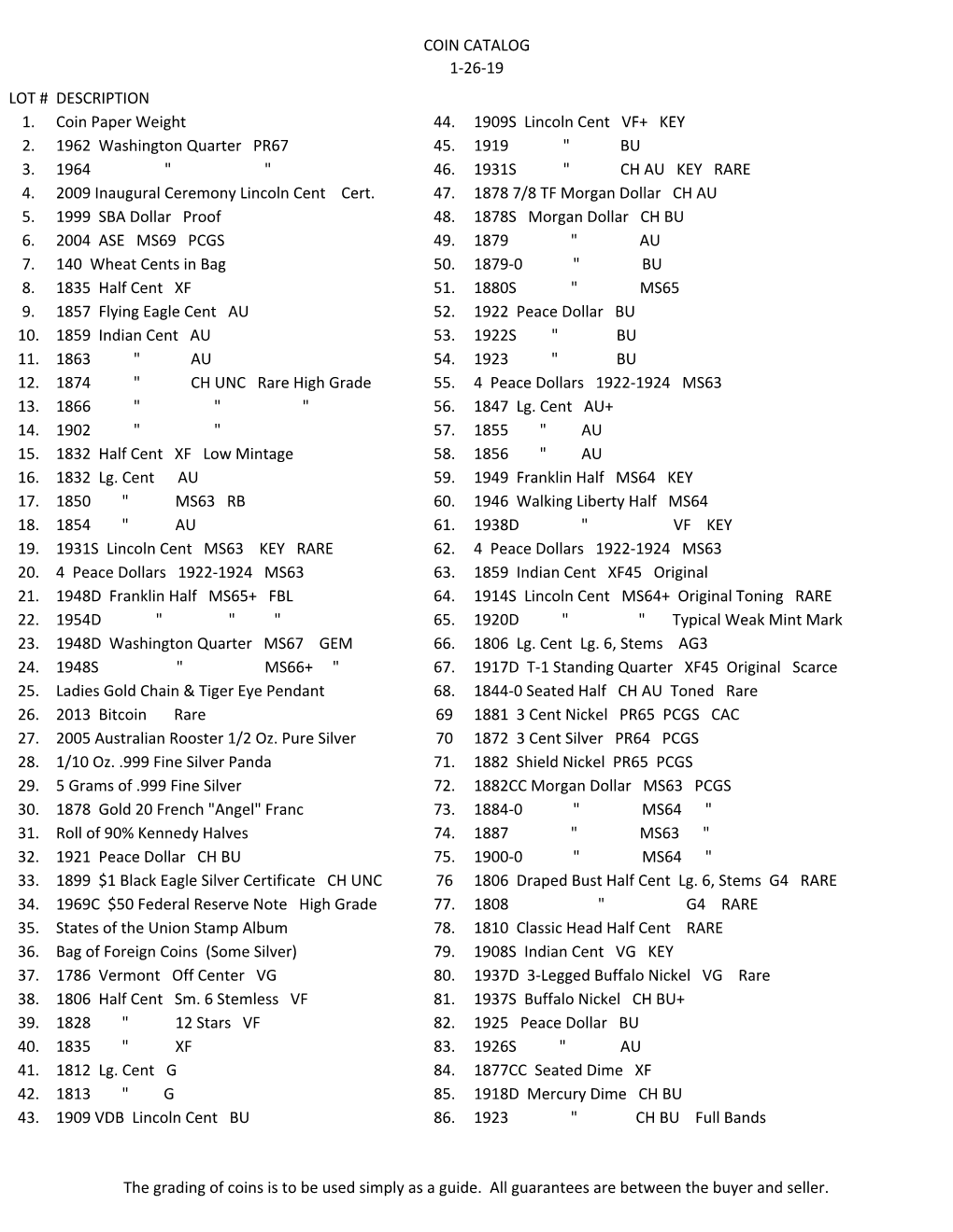 Coin Catalog 1-26-19 Lot # Description 1