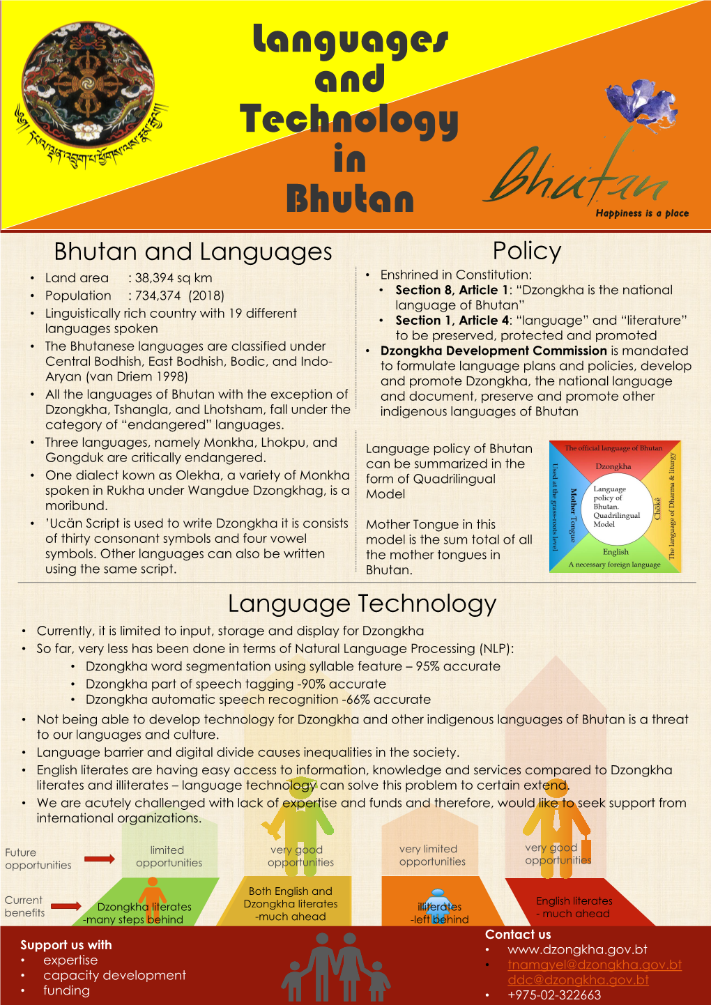 Languages and Technology in Bhutan