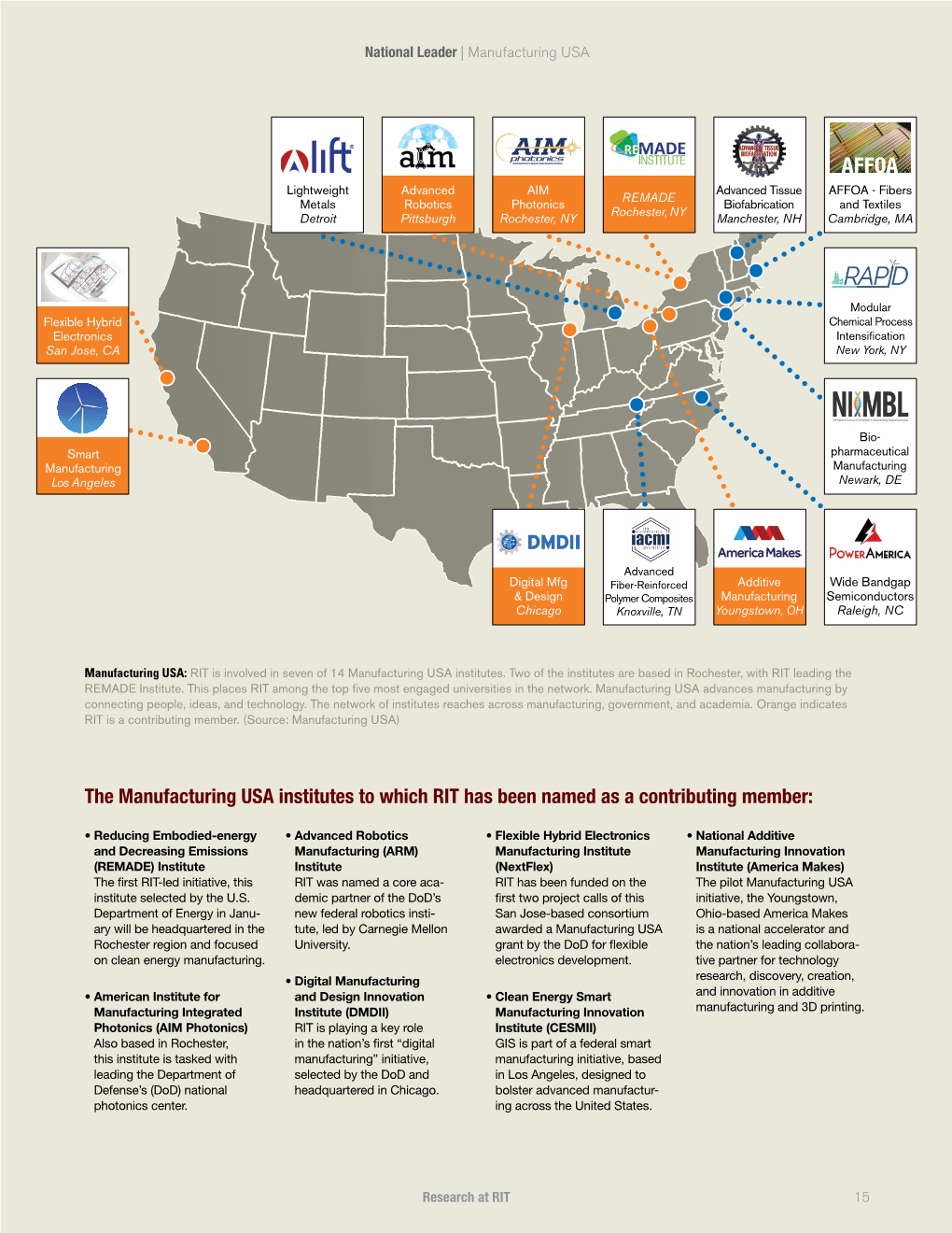 The Manufacturing USA Institutes to Which RIT Has Been Named As a Contributing Member