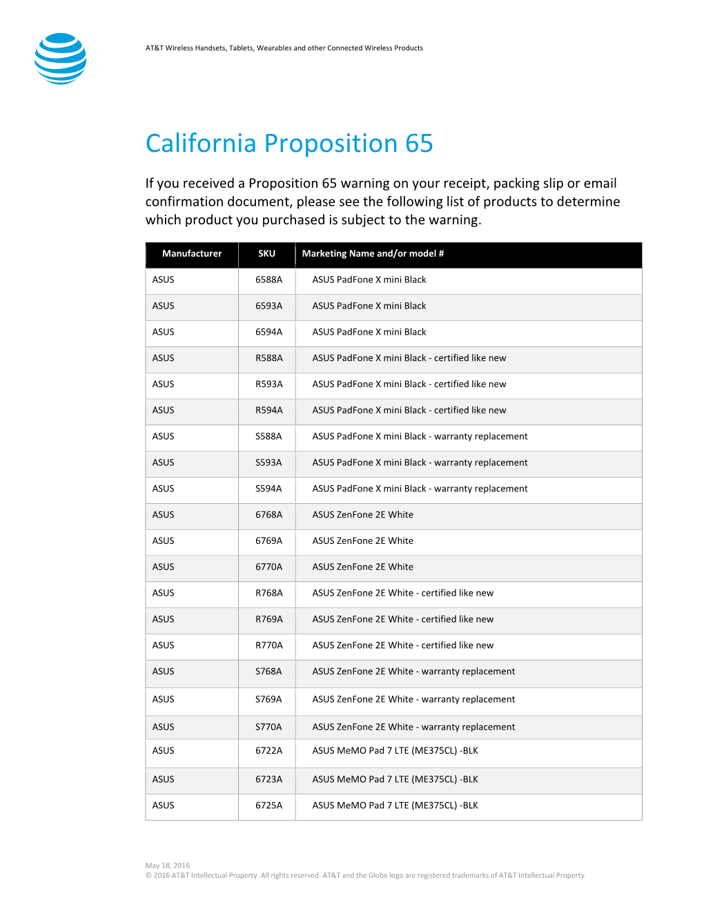 California Proposition 65