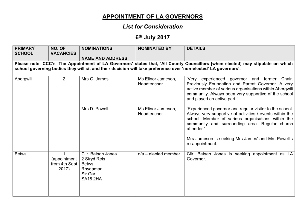 Appointment of Lea Governors