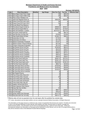 Michigan Department of Health and Human Services Practitioner and Medical Clinic Fee Schedule April