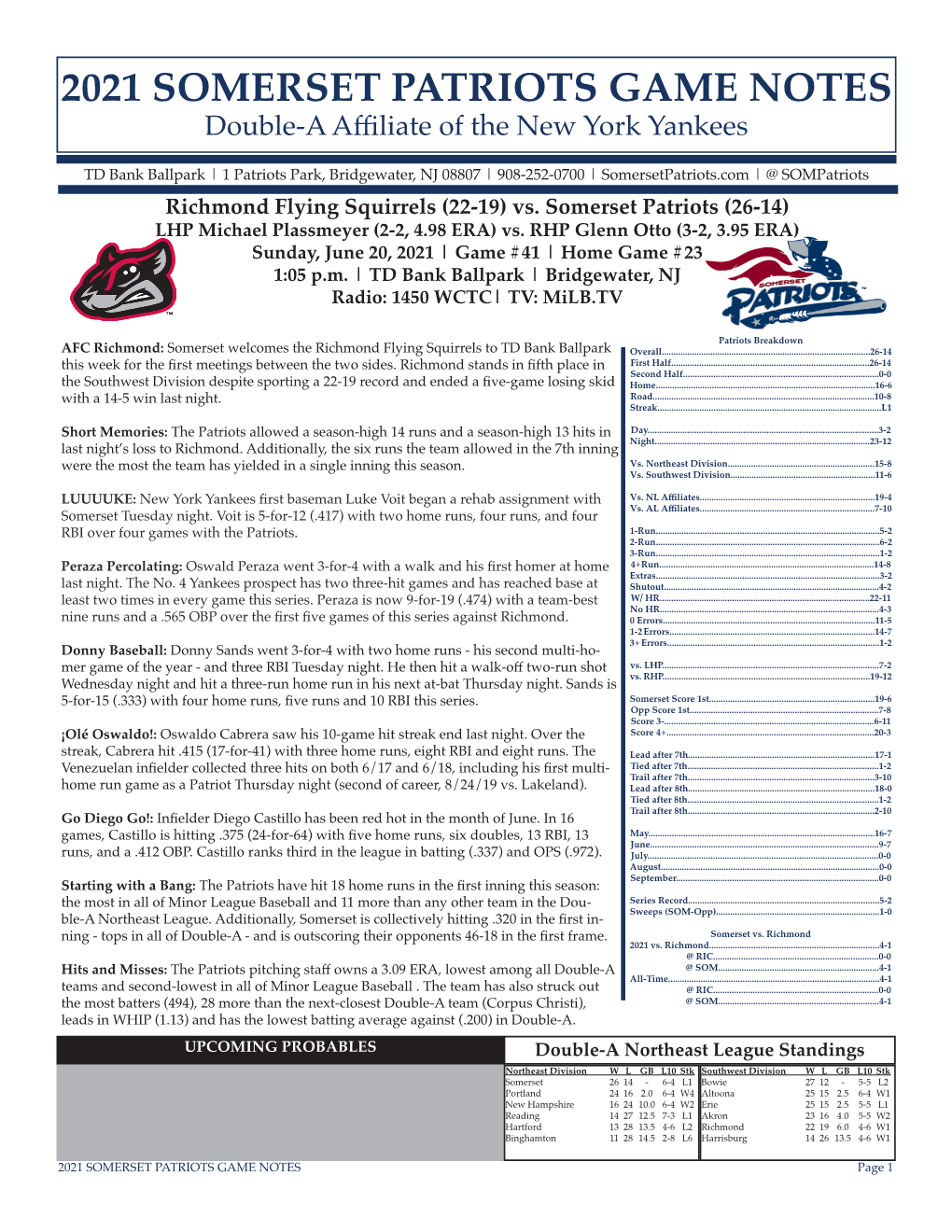 2021 SOMERSET PATRIOTS GAME NOTES Double-A Affiliate of the New York Yankees