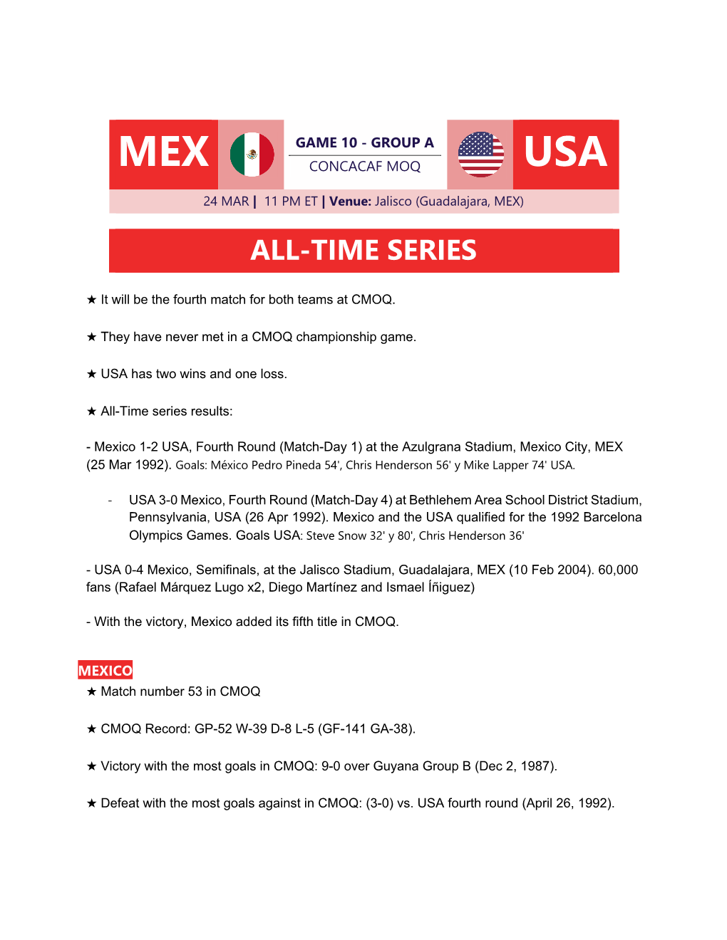 Mex Concacaf Moq Usa