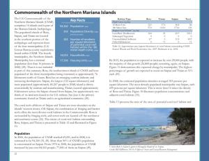 Commonwealth of the Northern Mariana Islands the U.S