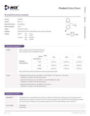 Brompheniramine Maleate | Medchemexpress