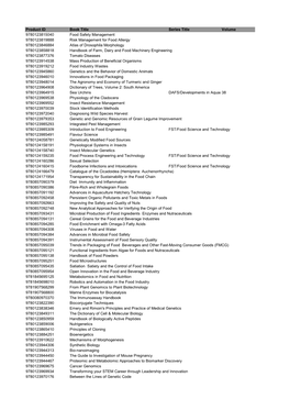 Product ID Book Title Series Title Volume 9780123815040 Food Safety Management 9780123819888 Risk Management for Food Allergy 97