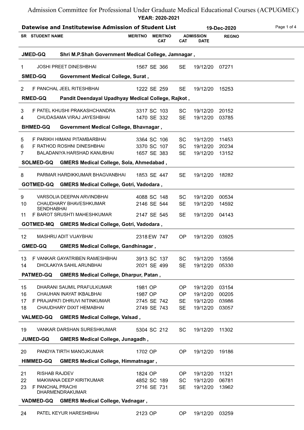 Admission Committee for Professional Under Graduate Medical