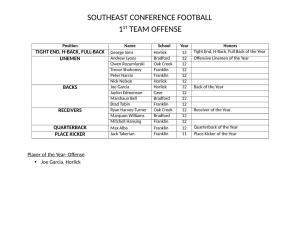Southeast Conference Football 1St Team Offense