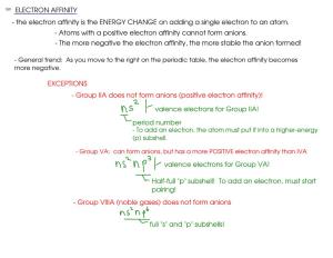 ELECTRON AFFINITY - the Electron Affinity Is the ENERGY CHANGE on Adding a Single Electron to an Atom